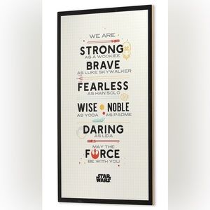 Unique Star Wars Sign- Brand New, never removed from bag & box